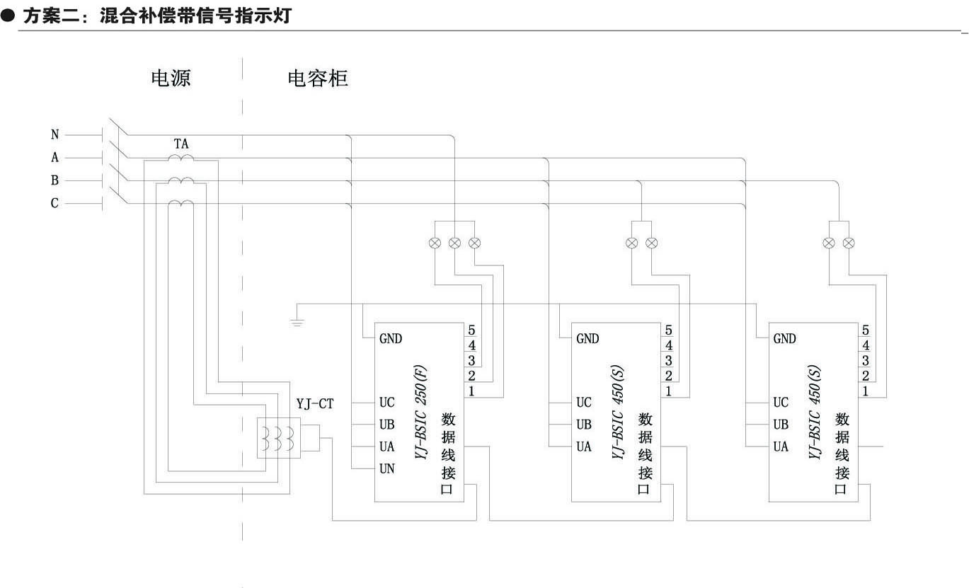 圖片關(guān)鍵詞